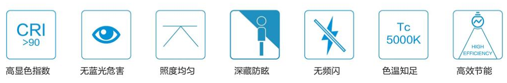 LED護眼教室燈產(chǎn)品智能解決方案