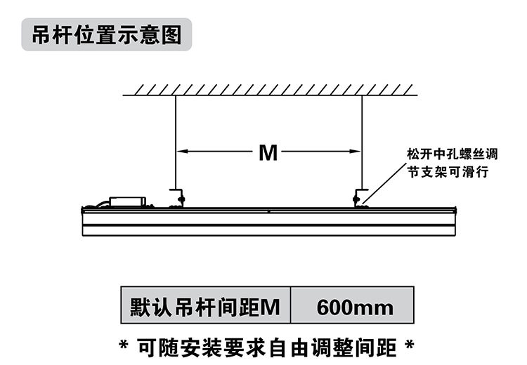 學校校園教室照明燈具最新標準黑板燈光照明標準改造注意事項安裝標