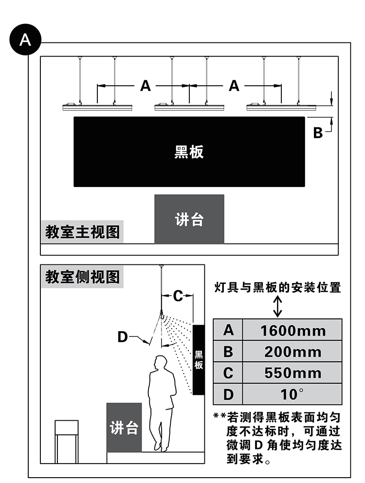 學校校園教室照明燈具最新標準黑板燈光照明標準改造注意事項安裝標準專用燈安裝說明