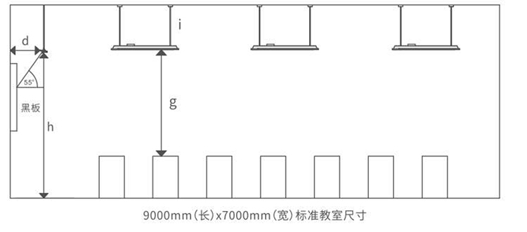 教室護眼照明方案布燈示意圖