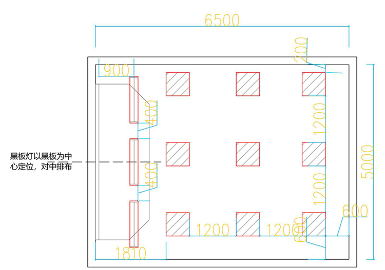 LED護眼教室燈及黑板燈怎么分布才能達標