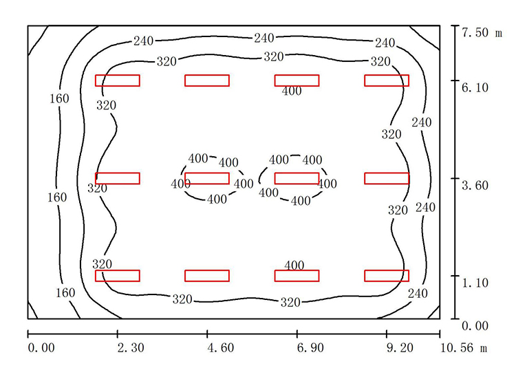 教室燈具安裝規(guī)范圖是什么樣的呢？